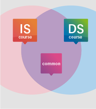 コース紹介イメージ画像
