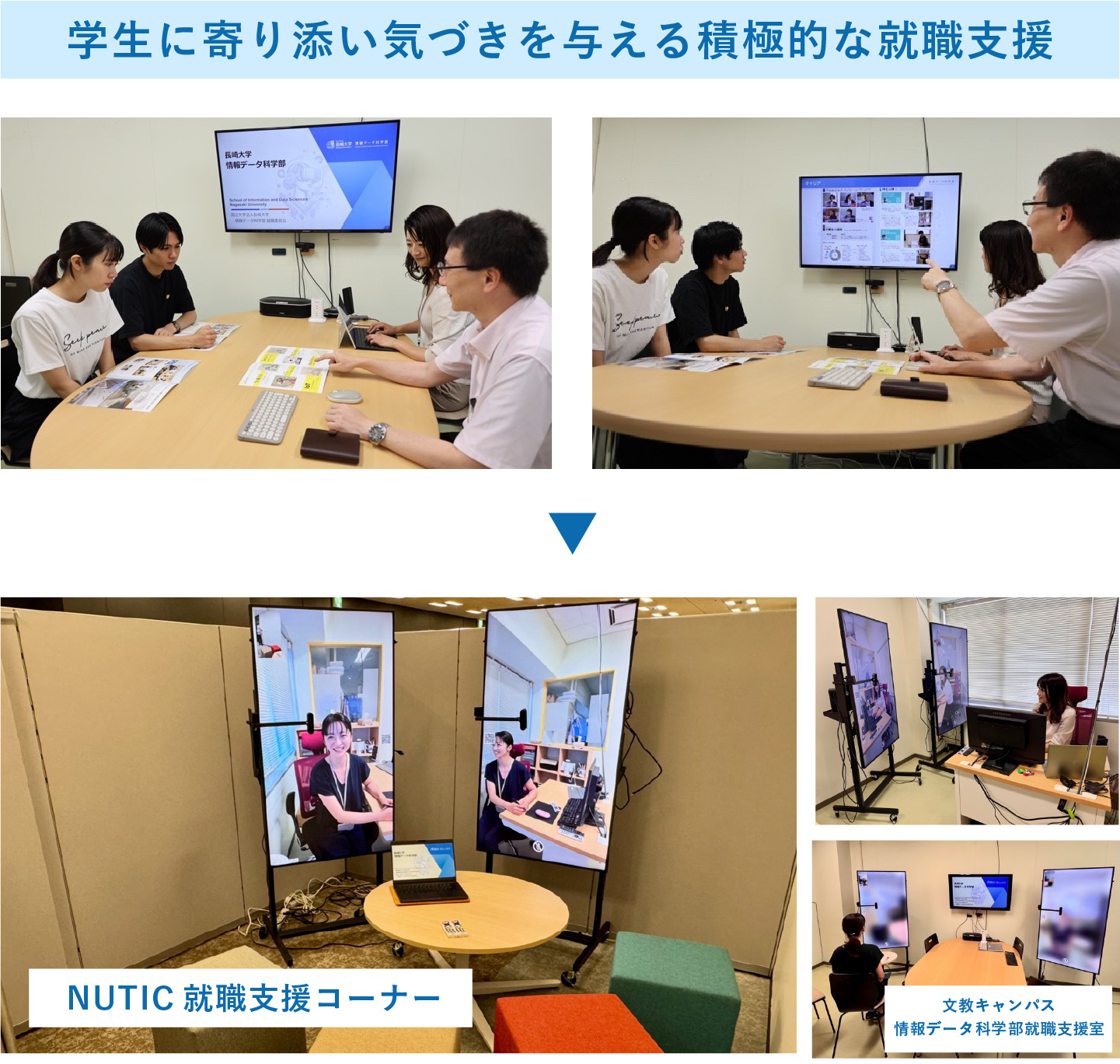 学生に寄り添い気づきを与える
積極的な就職支援