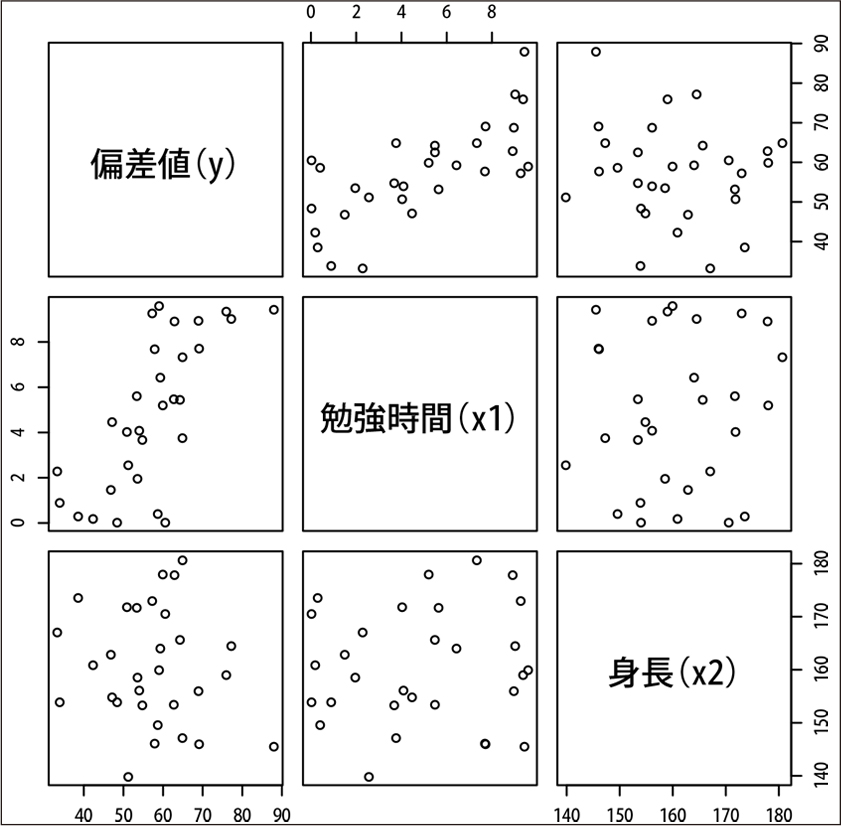 音響信号処理